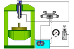 How does the hydraulic press work?