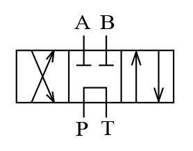 Directional valve