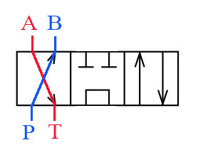 lines P and B, A and T will connect