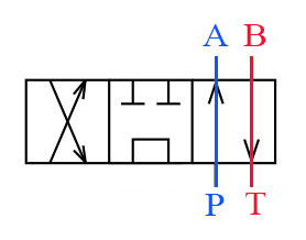 las líneas P y A, B y T se conectarán