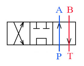 lines P and A, B and T will connect