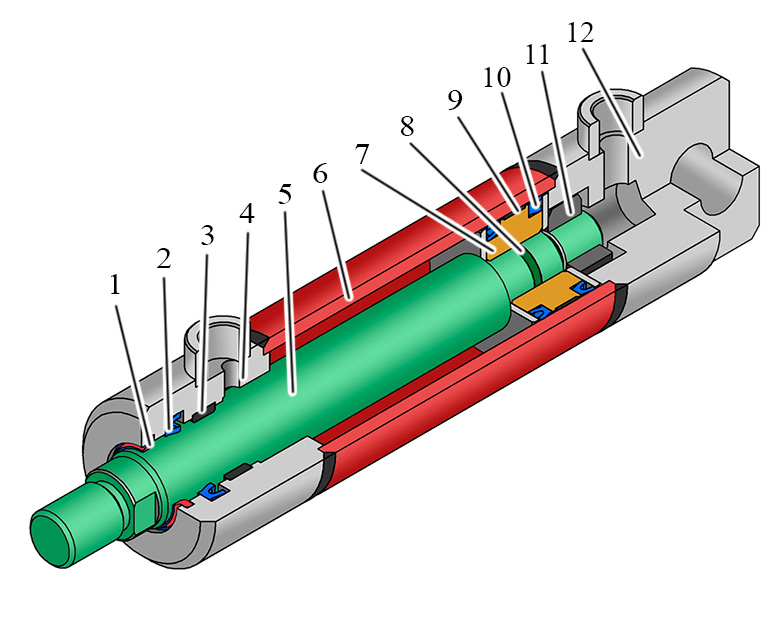 Hydraulic cylinder design