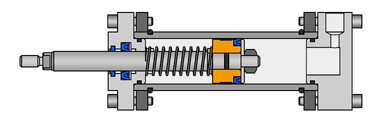 Hydraulic cylinder with spring return