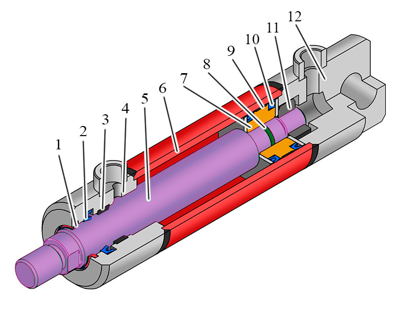 Schema Hydraulikzylinder S12070, doppeltwirkend ohne Befestigung