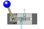 Pneumatic directional valves