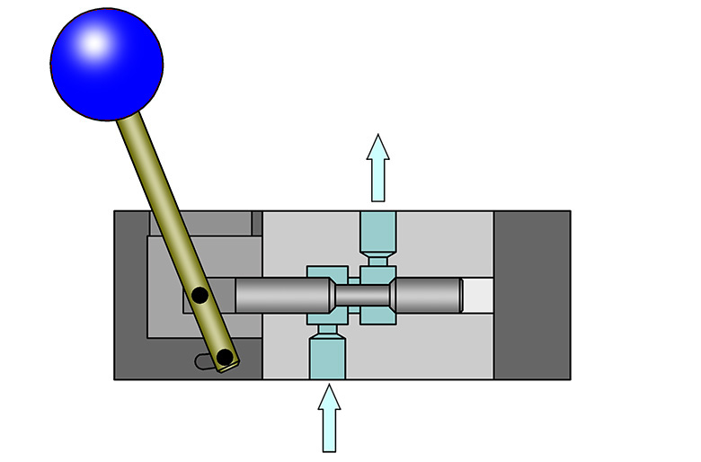3-2 pneumatic directional valve