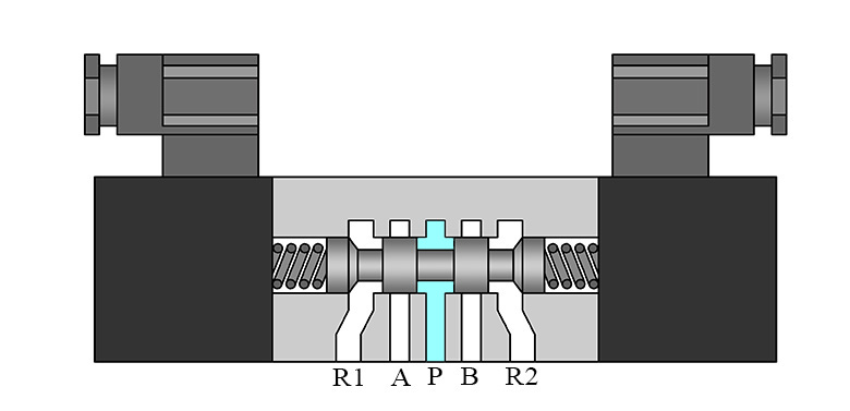 Fig. 1. 5-3 pneumatic directional valve 5-3 pneumatic directional valve