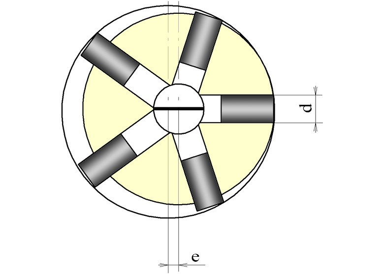 Radial pump