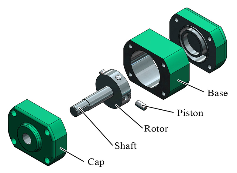 Fig. 1. Eccentric drive shaft pump design
