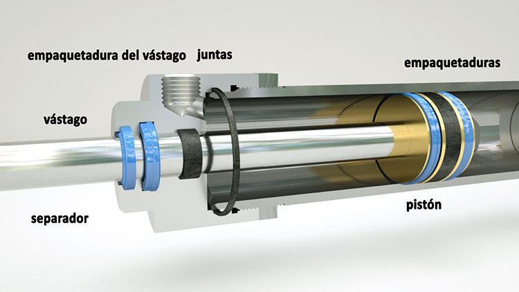 Construcción de un cilindro hidráulico