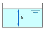 Calculation of pressure at a depth of 1, 5, 10, 100 meters