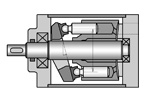 Axial piston pumps 