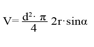 Displacement volume