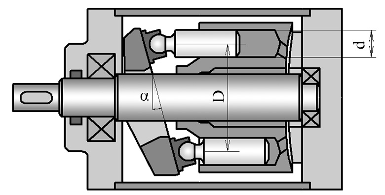 Swashplate piston pump 