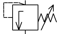 Druckbegrenzungsventil