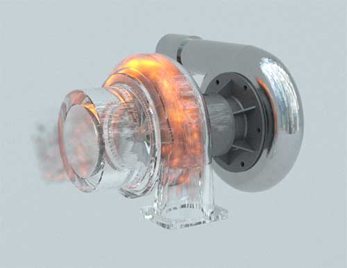 turbocharging of the internal combustion engine of the car turbocharging of the internal combustion engine of the car