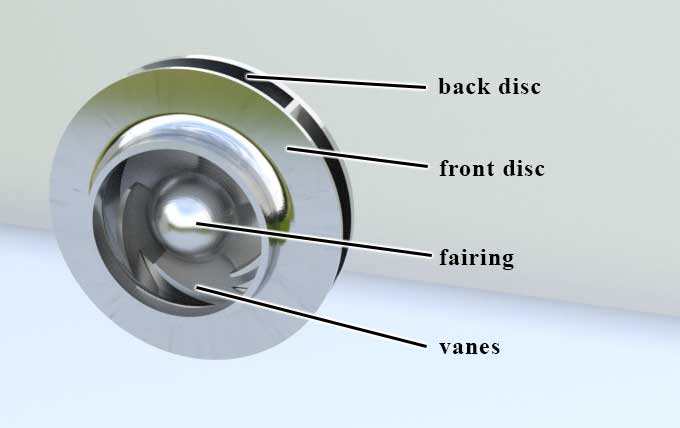 Impeller design